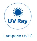 Modulo UVC Pro Condizionatore Haier Pearl